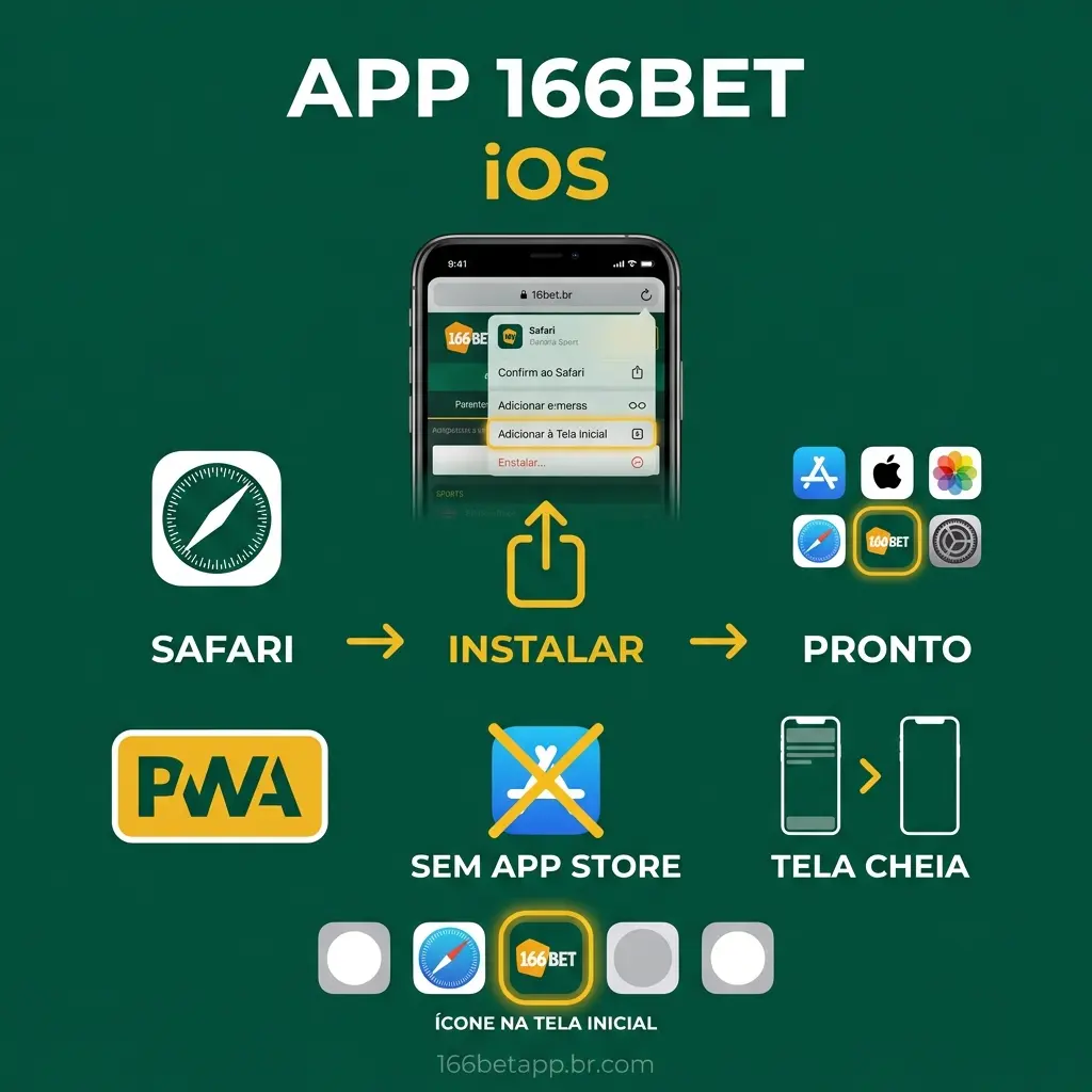 Aplicativo 166bet para iOS funciona como PWA instalado pelo Safari - sem necessidade de App Store.