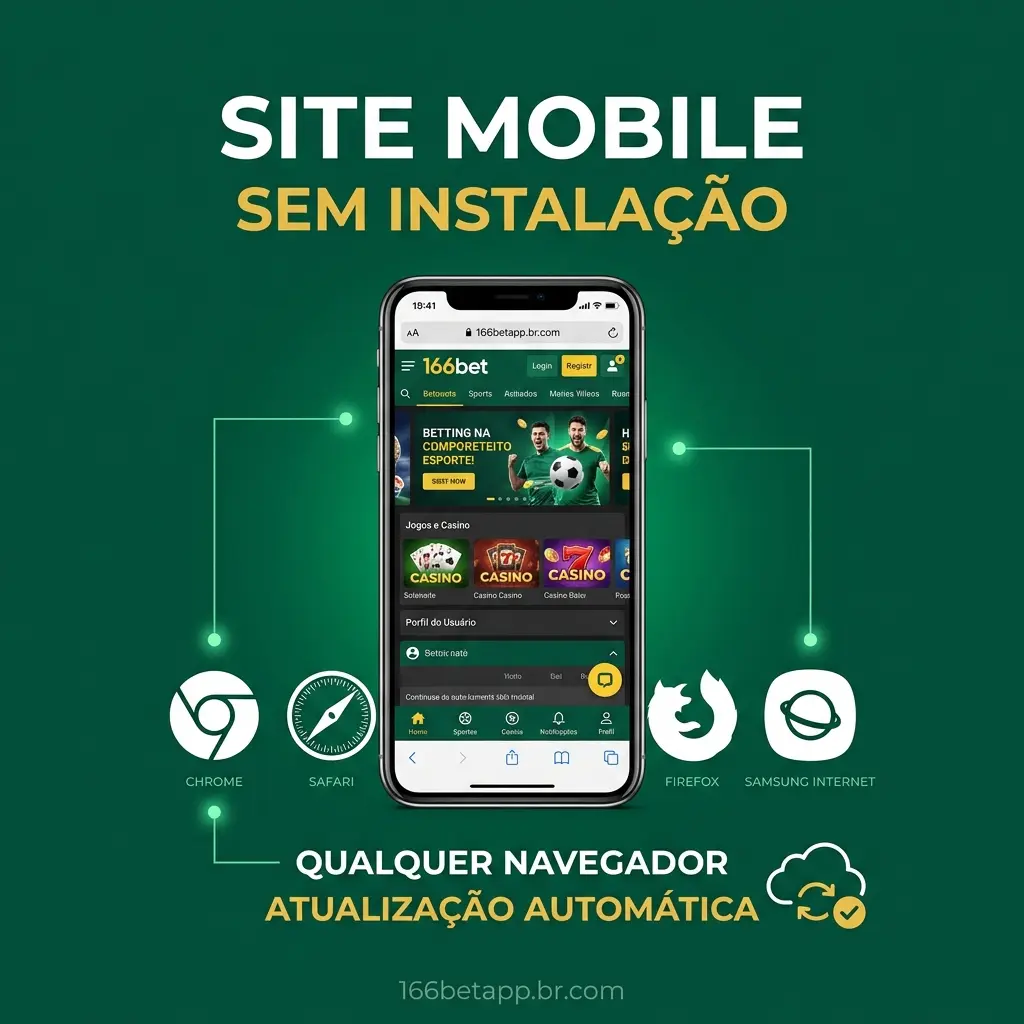 Versão mobile do site 166bet acessível diretamente pelo navegador - Chrome, Firefox, Samsung Internet ou Safari sem instalação.